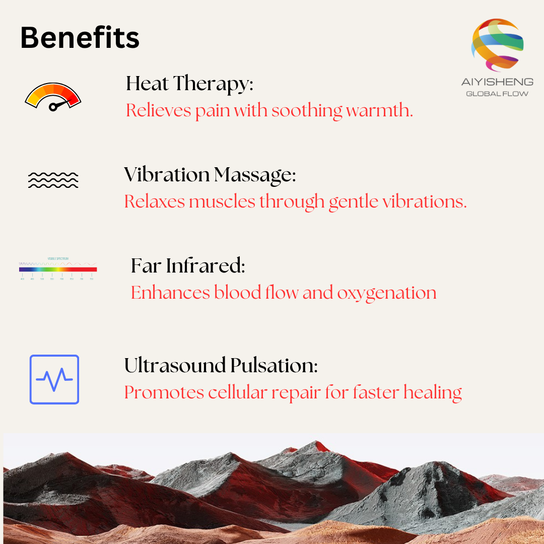 EyeZen Heated Massager