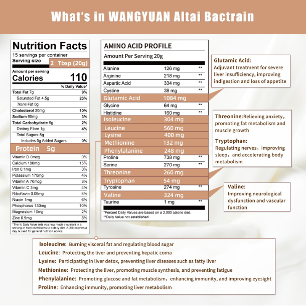 WANG YUAN Altai Bactrian Camel Milk Powder - Full Cream