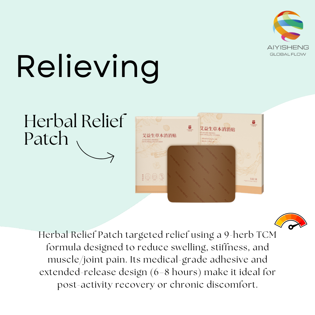 Herbal Relief Patch