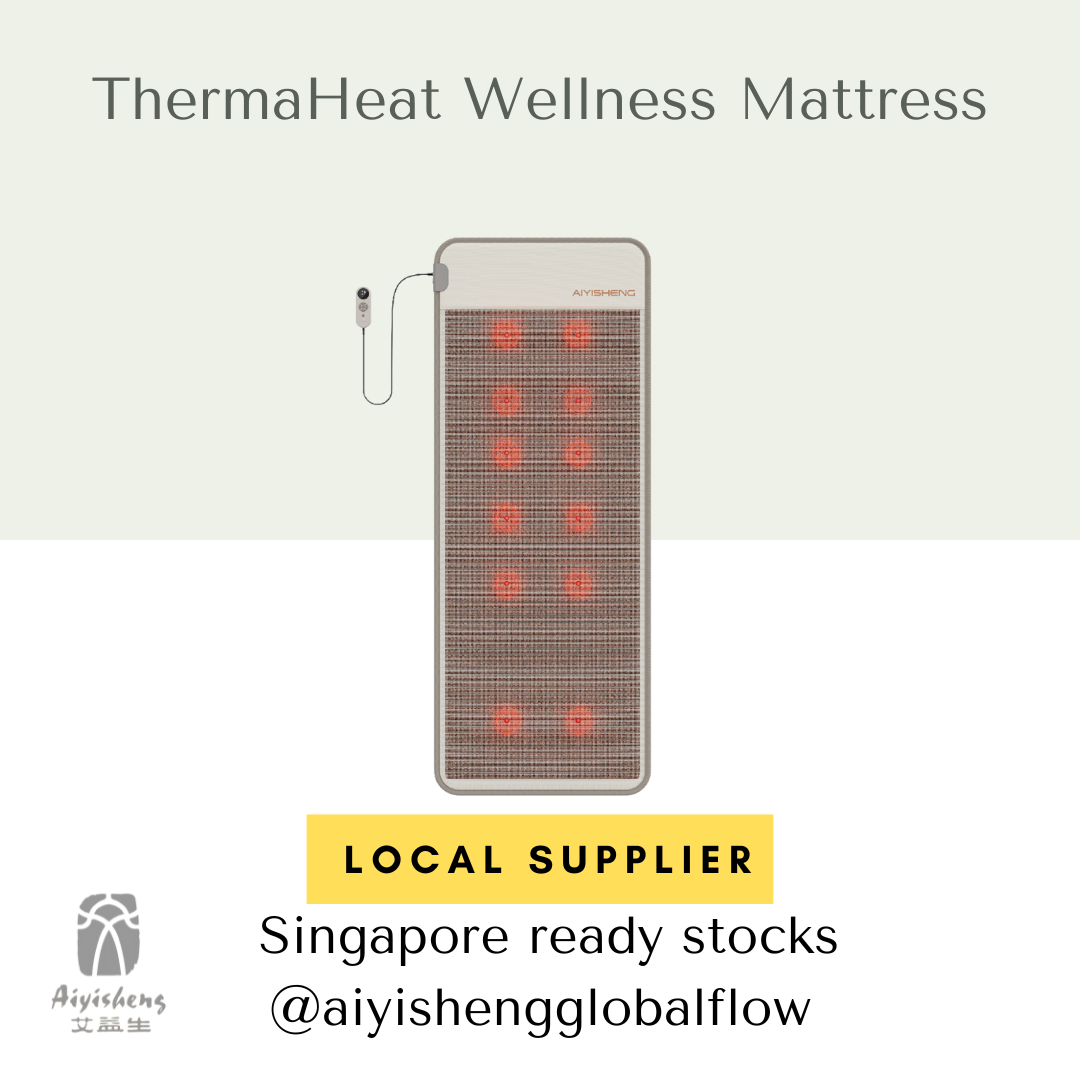 ThermaHeat Wellness Mattress