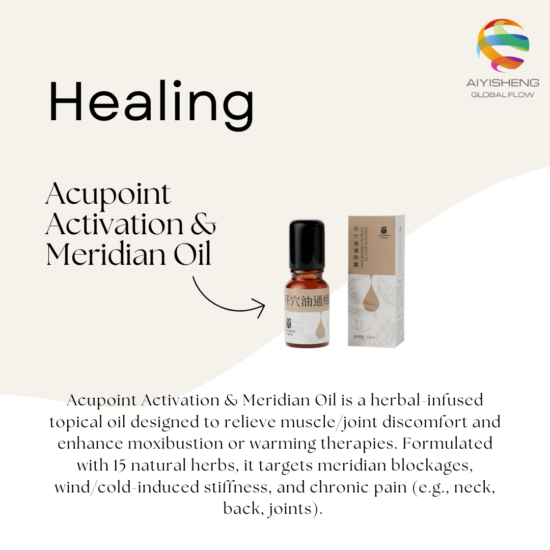Acupoint Activation & Meridian Oil 10ml