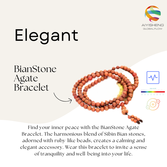 Aiyisheng Bian Stone BianStone Agate Bracelet_1