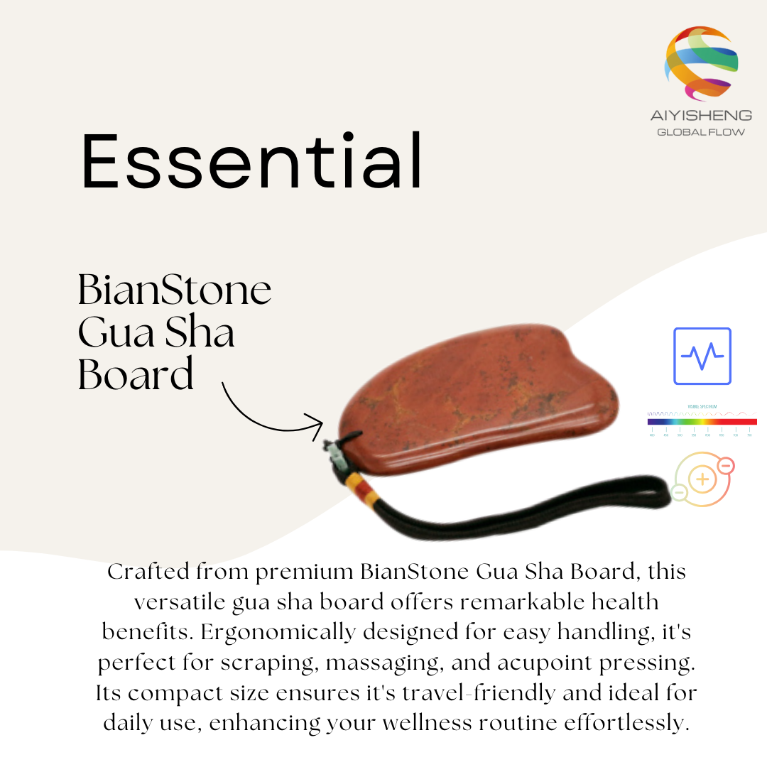 Aiyisheng Bian Stone BianStone Gua Sha Board_1