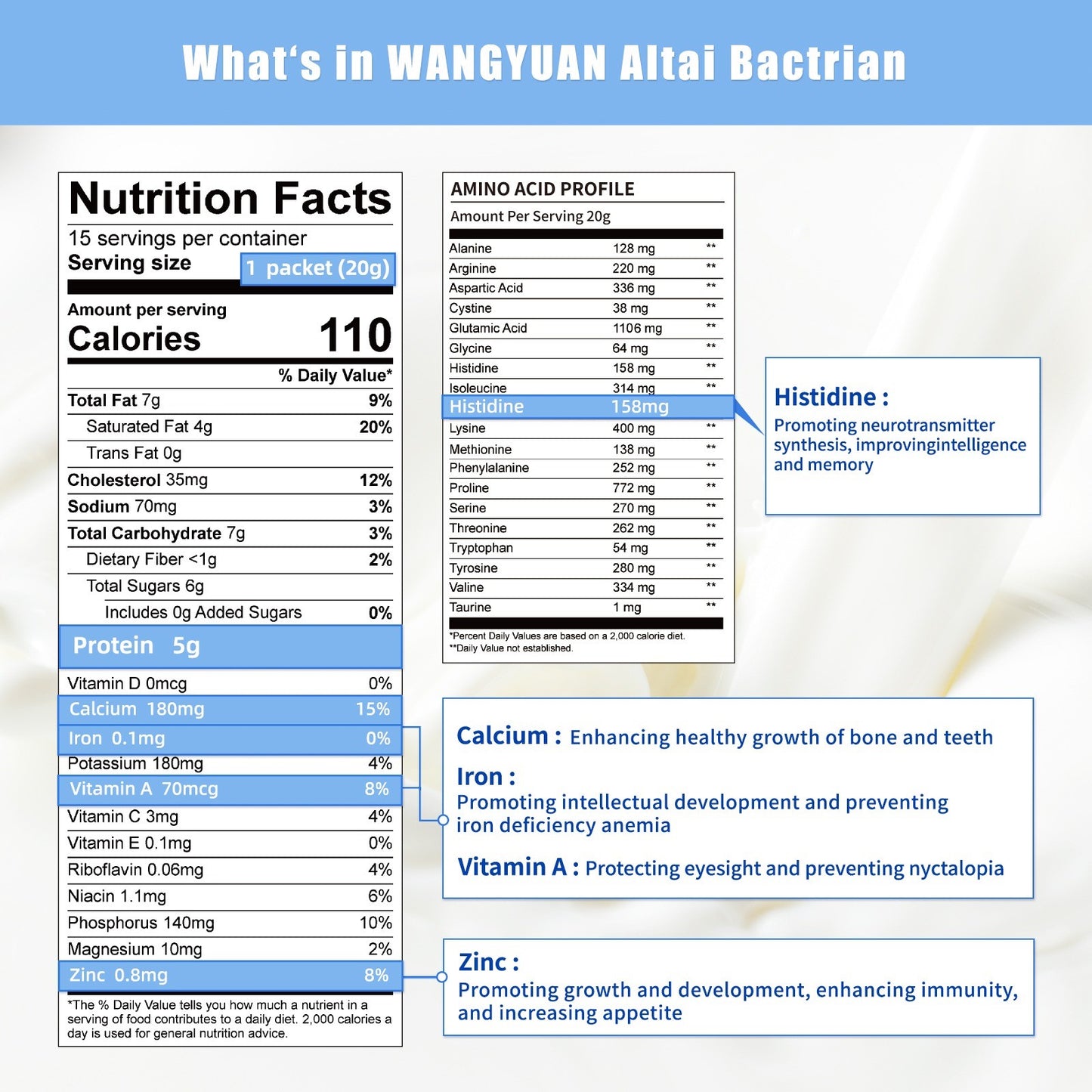 WANG YUAN Altai Bactrian Camel Milk Powder – Silver Label