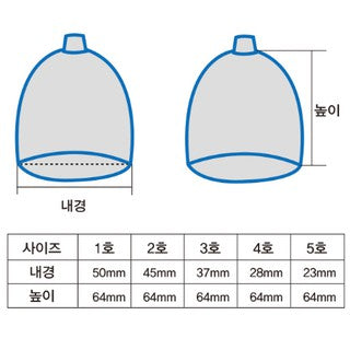 Dongbang Disposable Cups - Chart