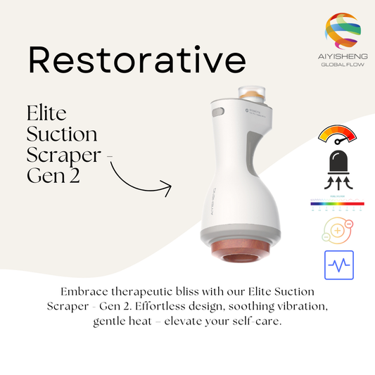 Elite Suction Scraper with 7-Piece Cup Set - Gen 2