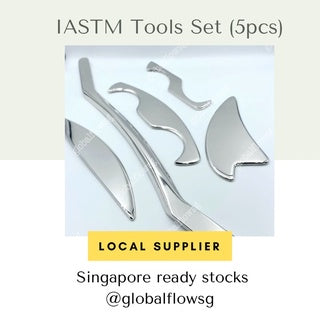 IASTM Tools Set (5pcs) Stainless Steel Tissue Therapy Gua Sha Board Guasha Plate Scraping Fascia Massager for Body