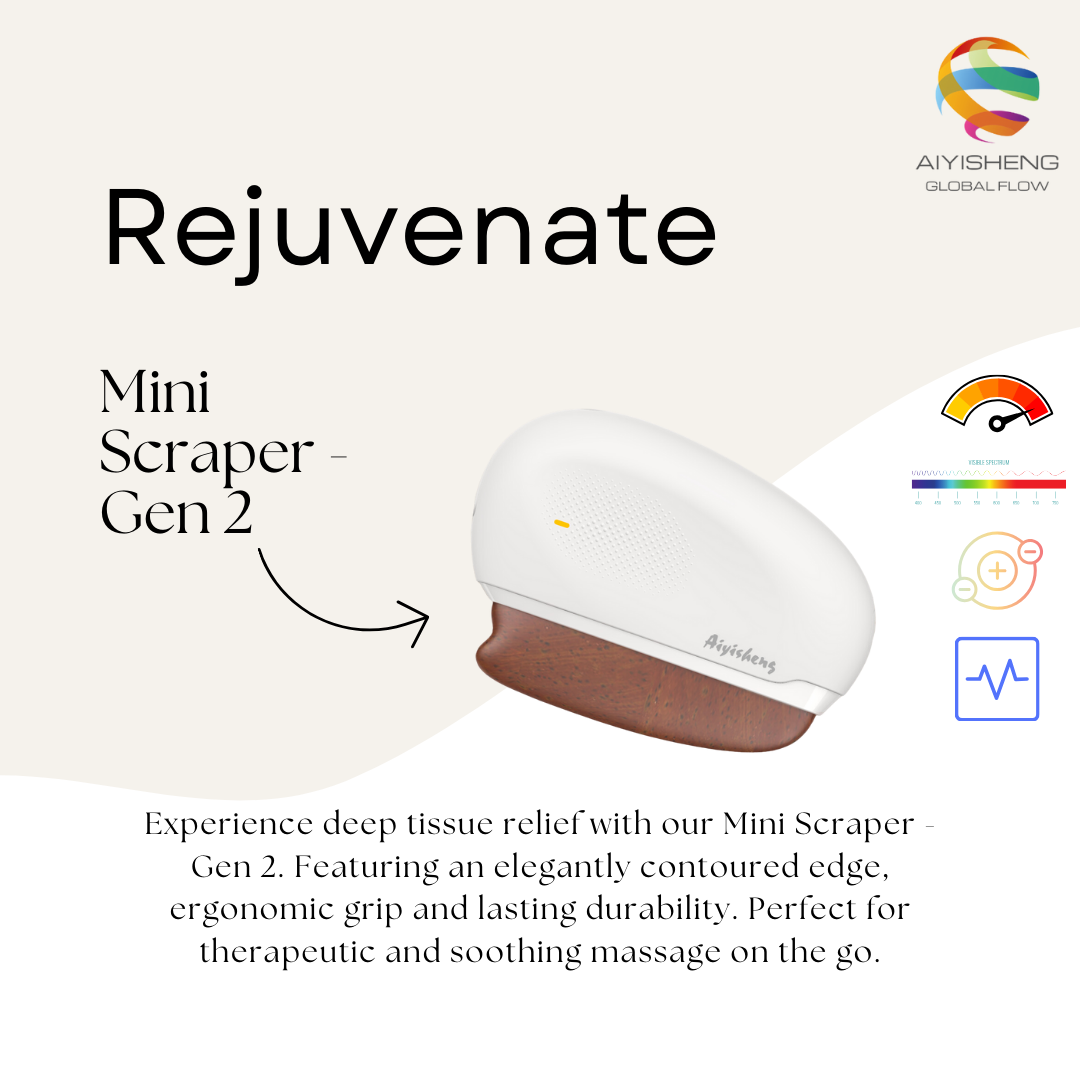 Aiyisheng Heated Bian Stone Mini Scraper - Gen 2_7