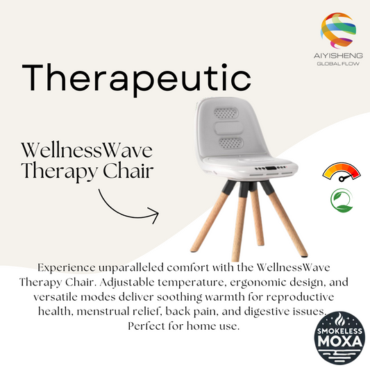 Aiyisheng Smokeless Moxibustion WellnessWave Therapy Chair_1